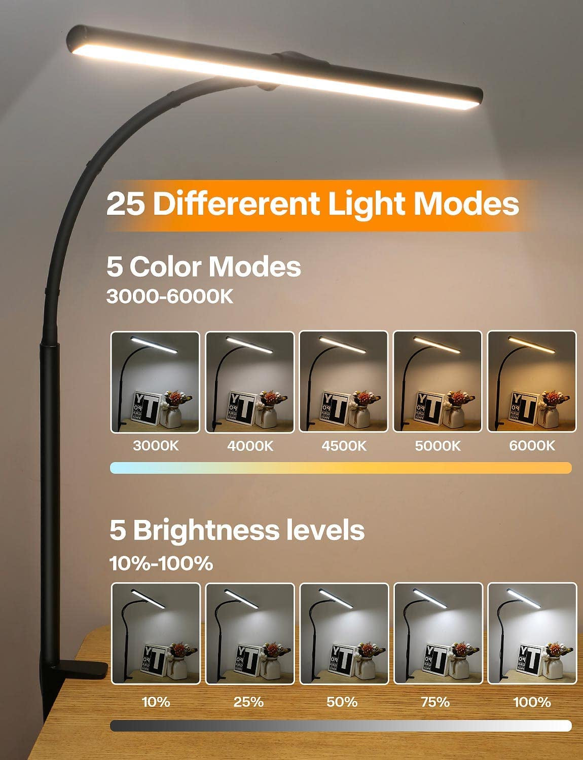 Desk Lamp for Office Home - Eye-Caring Architect Task Lamp 25 Lighting Modes Adj
