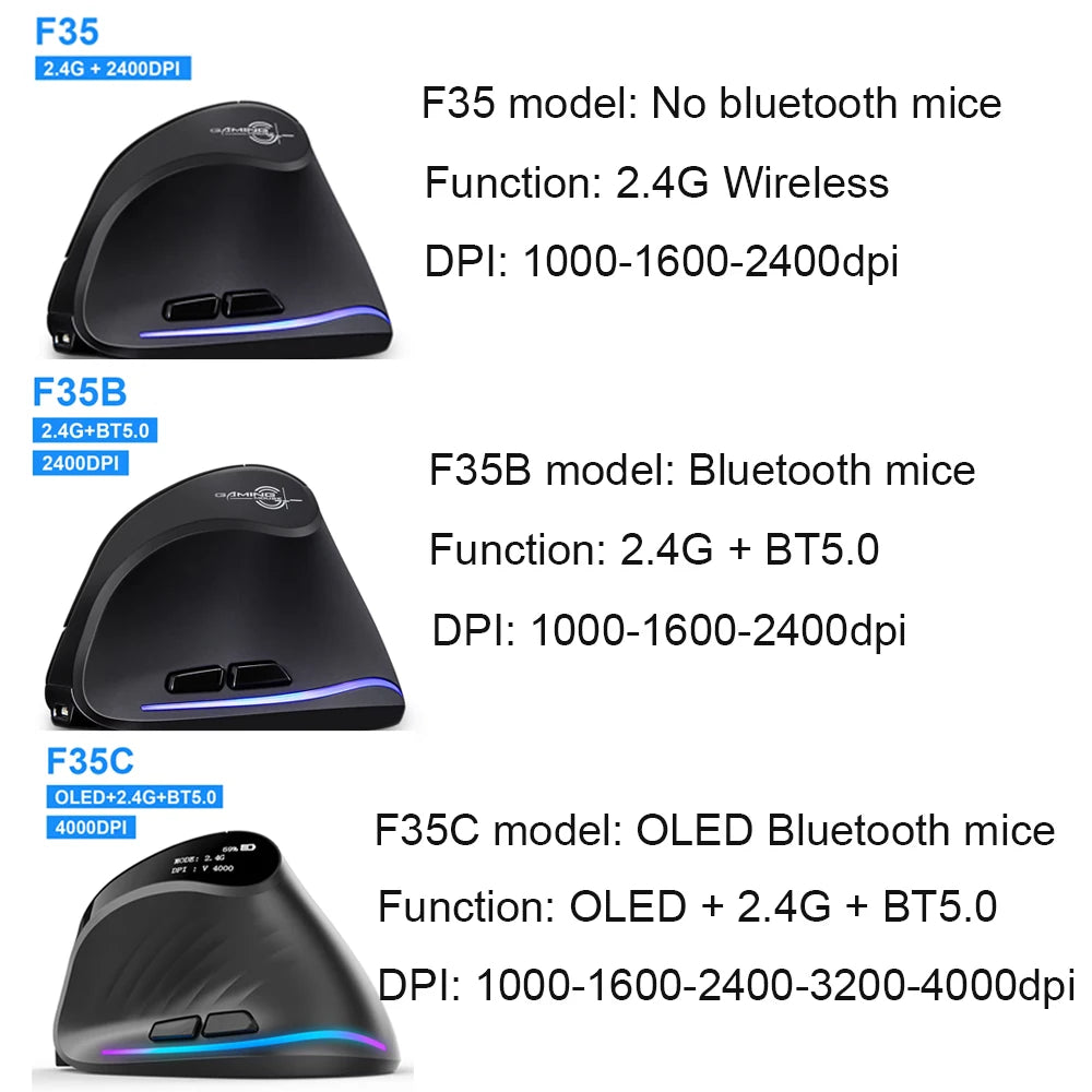 2.4G Ergonomic Mouse Vertical Wireless Mouse Rechargeable Gaming Mice for PC Laptop Macos Office F35C/F35B/F35 버티컬 마