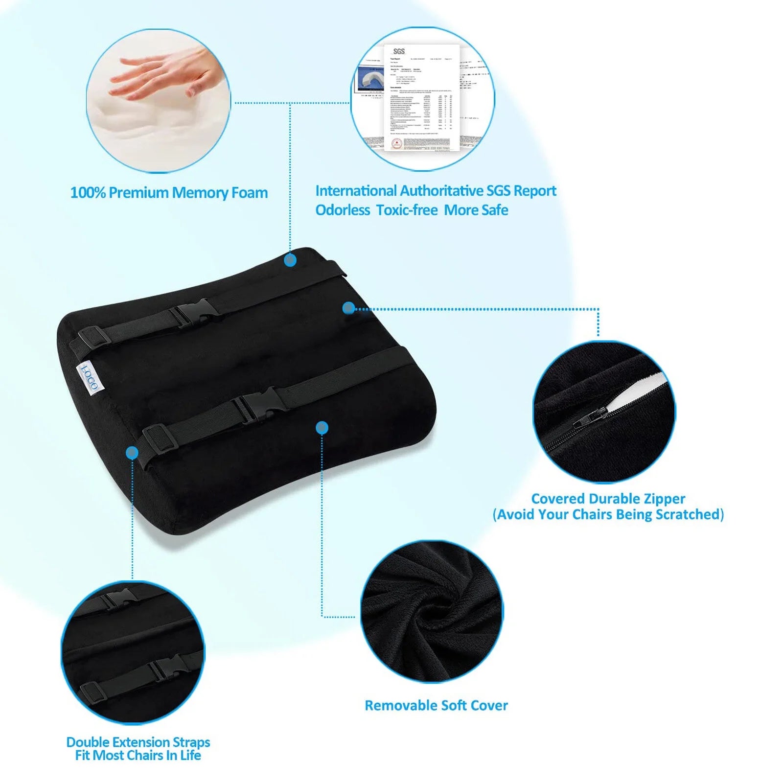 Seat Cushion and Lumbar Support Pillow for Office Chair, Memory Foam Car Seat Cushions Back Support Pillows, Help Relieve Pain of Back, Lumbar, Tailbone and Sciatic Nerve (Black)